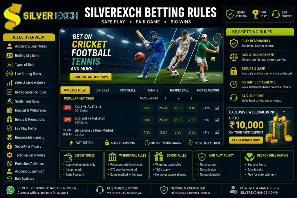 “SilverExch betting rules infographic showing sports betting dashboard, rules, markets, and responsible gaming guidelines with SilverExch logo.”