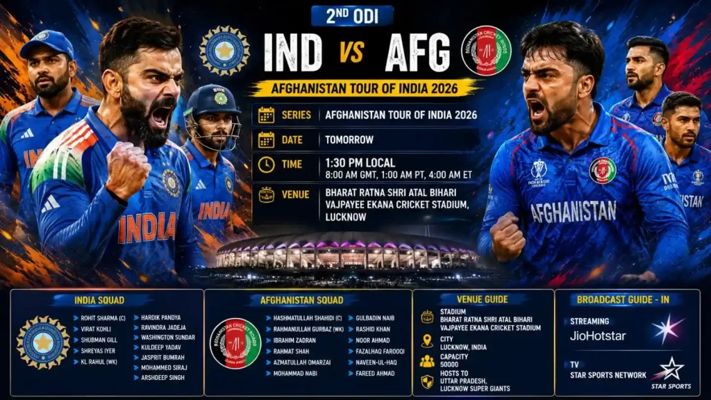 Current image: "IND vs AFG 2nd ODI 2026 match poster featuring aggressive Indian and Afghanistan cricketers at Ekana Stadium, Lucknow."